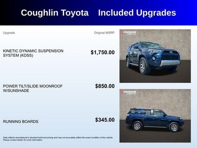 2018 Toyota 4Runner TRD Off-Road Premium