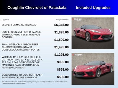 2022 Chevrolet Corvette 3LT