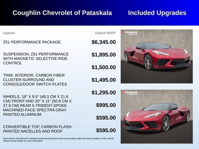 2022 Chevrolet Corvette 3LT