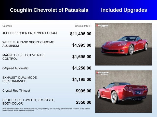 2013 Chevrolet Corvette Grand Sport 4LT