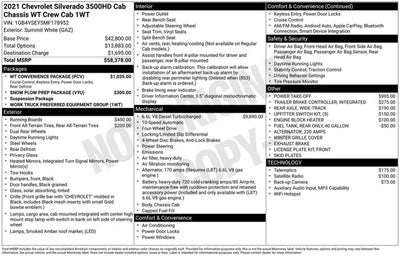 2021 Chevrolet Silverado 3500HD CC Work Truck