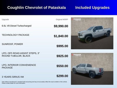 2025 Chevrolet Silverado 2500HD ZR2