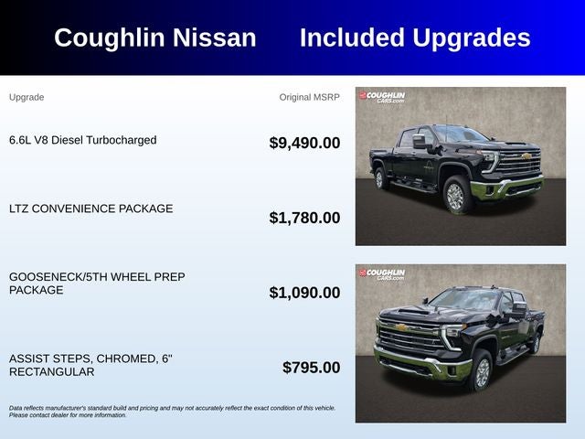 2024 Chevrolet Silverado 2500HD LTZ