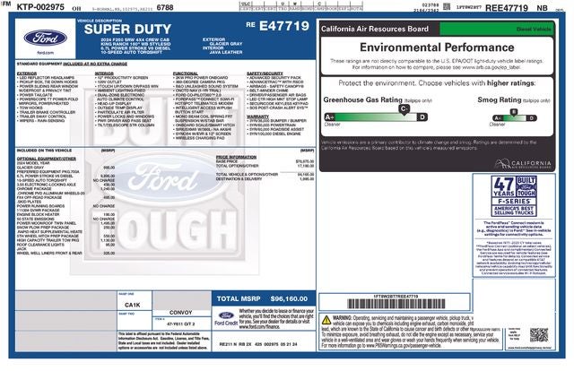 2024 Ford F-250SD King Ranch