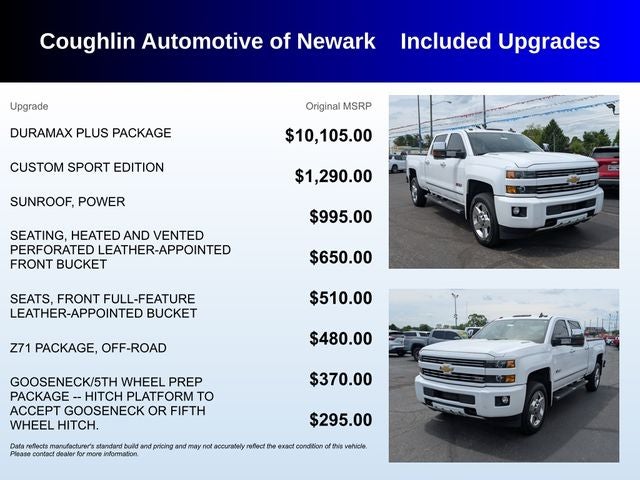 2016 Chevrolet Silverado 2500HD LTZ