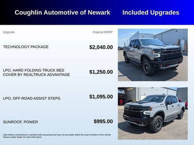 2025 Chevrolet Silverado 1500 ZR2