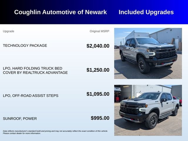 2025 Chevrolet Silverado 1500 ZR2