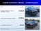 2025 Chevrolet Equinox AWD RS