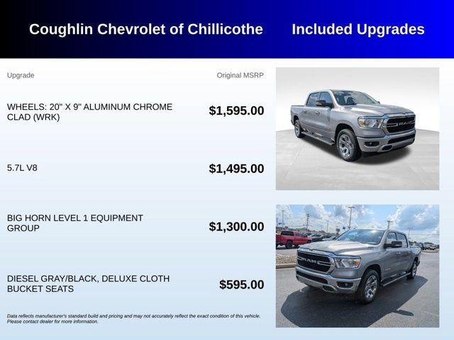 2020 RAM 1500 Big Horn