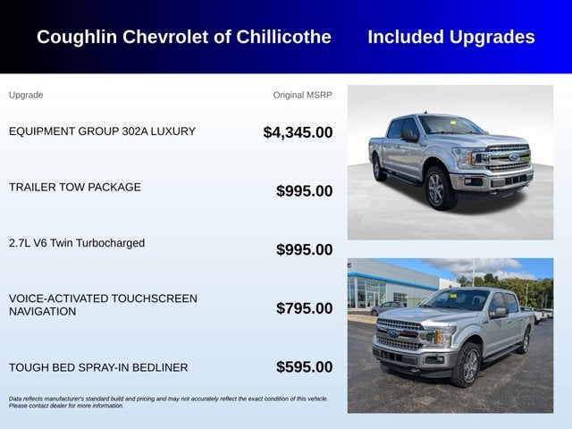 2019 Ford F-150 XLT
