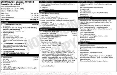 2023 Chevrolet Silverado 1500 LTZ