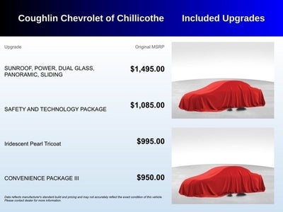 2025 Chevrolet Equinox AWD ACTIV