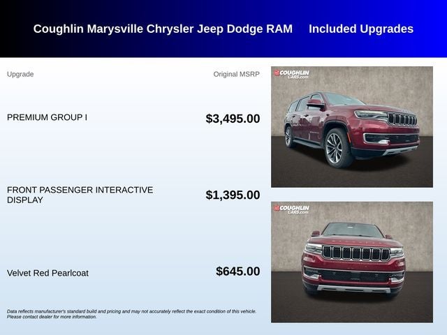 2022 Jeep Wagoneer Series II