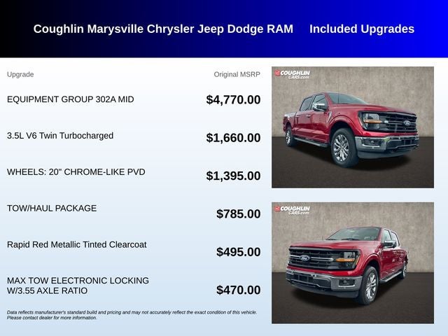 2024 Ford F-150 XLT