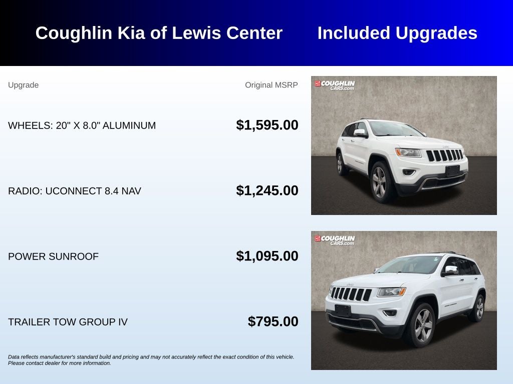 2015 Jeep Grand Cherokee Limited