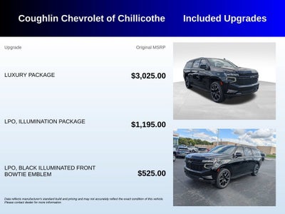2023 Chevrolet Suburban RST