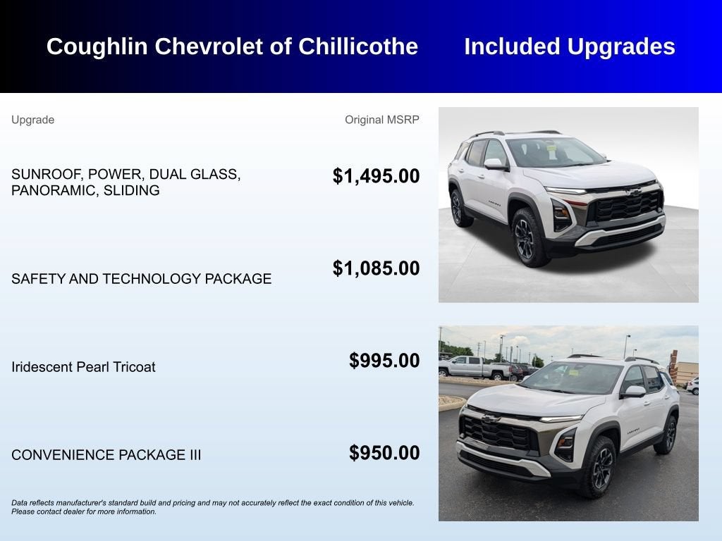 2025 Chevrolet Equinox ACTIV