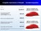 2012 Ford Econoline Commercial Cuta Base