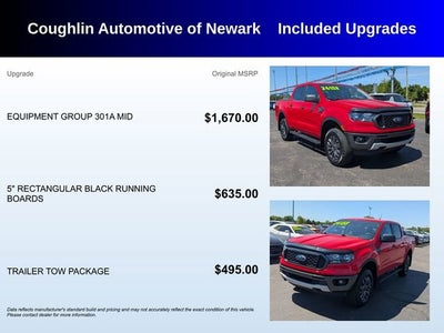 2021 Ford Ranger XL