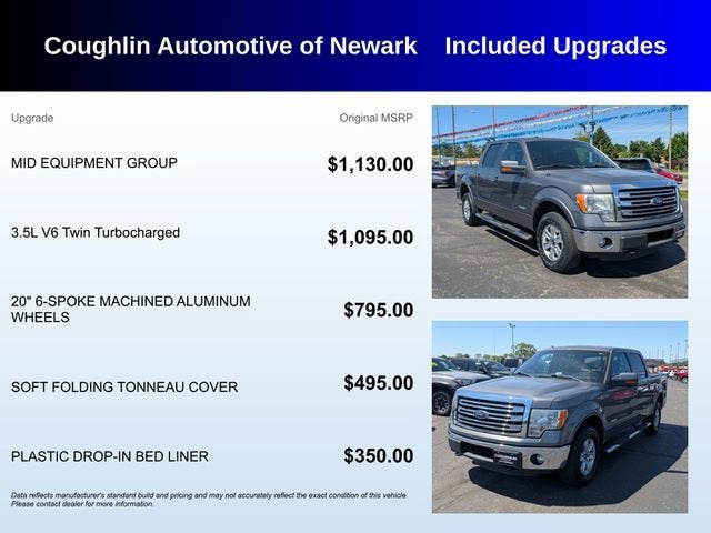 2013 Ford F-150 XL
