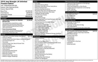 2018 Jeep Wrangler JK Unlimited Freedom Edition