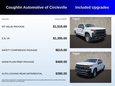 2022 Chevrolet Silverado 1500 LTD Work Truck