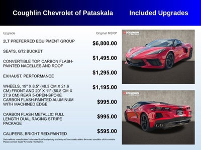 2020 Chevrolet Corvette Stingray 2LT