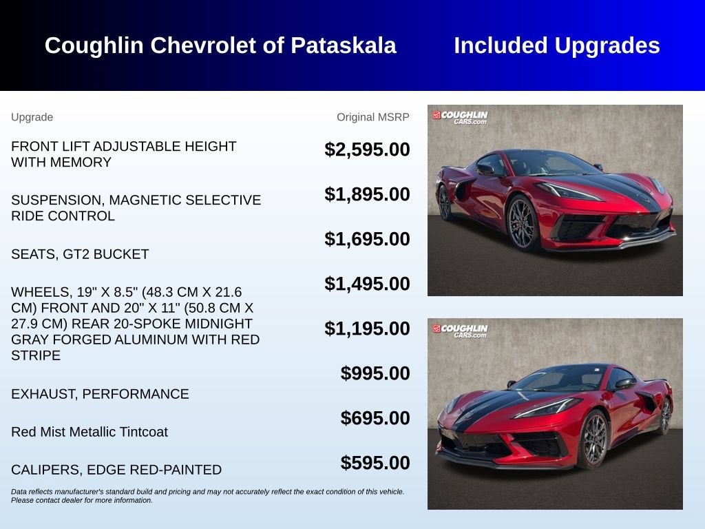 2024 Chevrolet Corvette Stingray 2LT