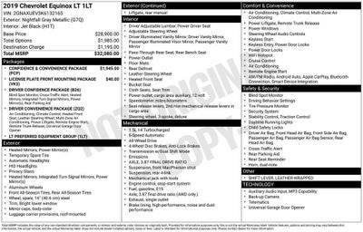 2019 Chevrolet Equinox LT