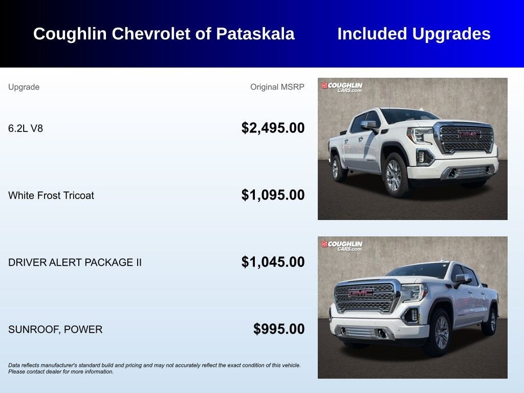 2022 GMC Sierra 1500 Limited Denali